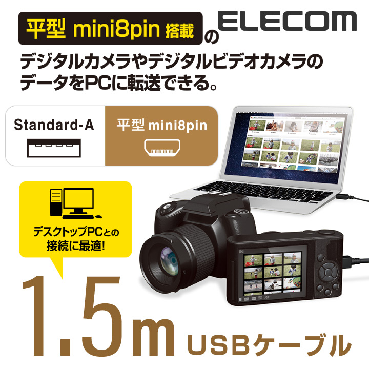 カメラ接続用USBケーブル(平型mini8pinタイプ)